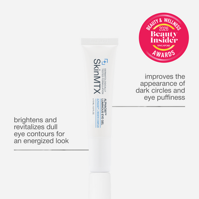 AlphaC60™ Luminous Eye Gel