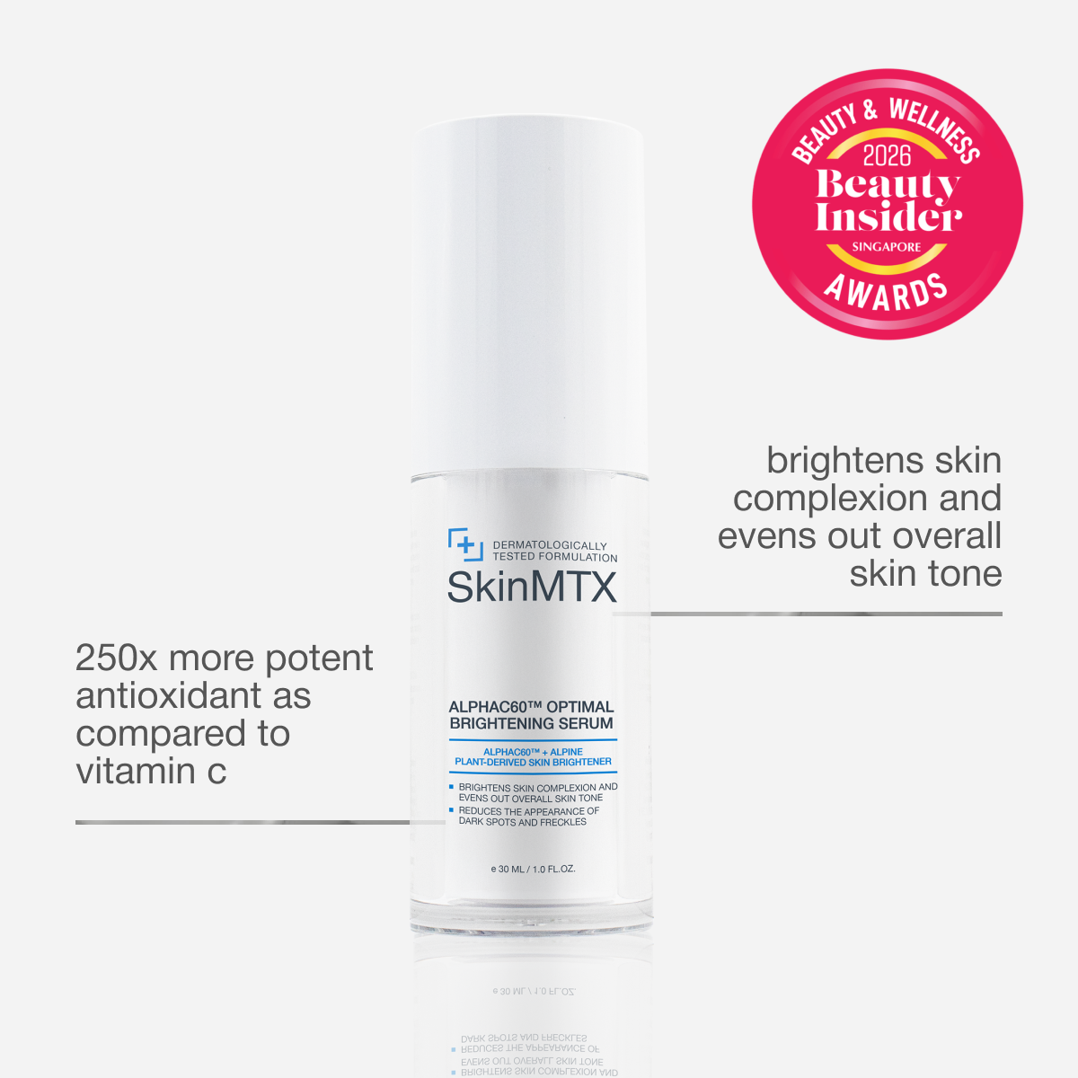 AlphaC60™ Optimal Brightening Serum