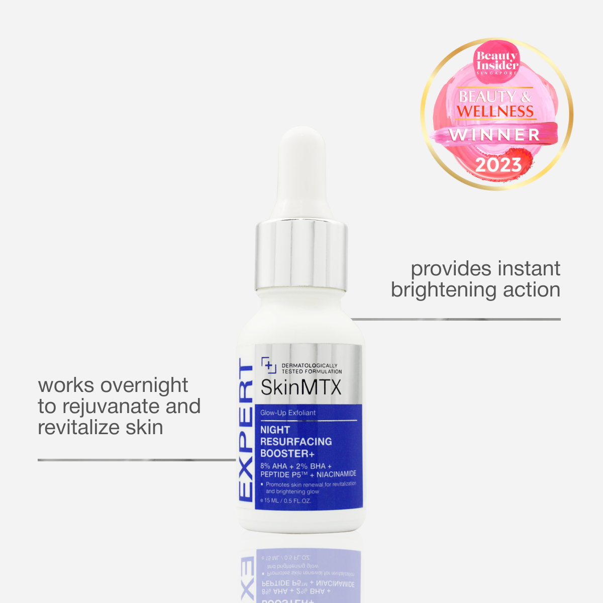 Night Resurfacing Booster+